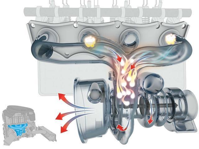 汽車(chē)的渦輪增壓器轉(zhuǎn)速高達(dá)幾萬(wàn)轉(zhuǎn)，那么它是如何冷卻和潤(rùn)滑的呢？